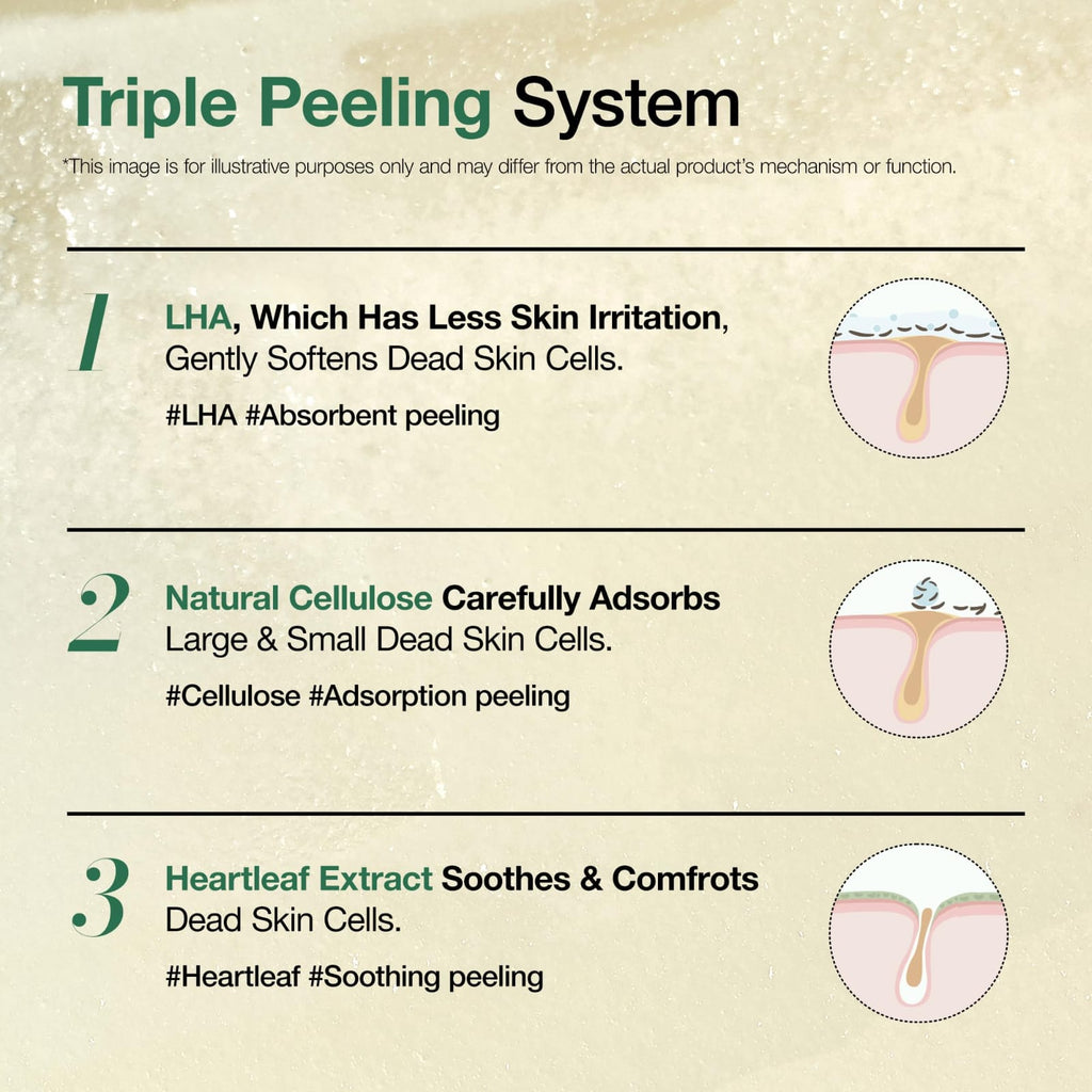 Anua Heartleaf LHA Moisture Peeling Gel 120ml