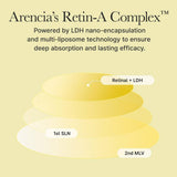 Arencia Retinal Booster 30ml